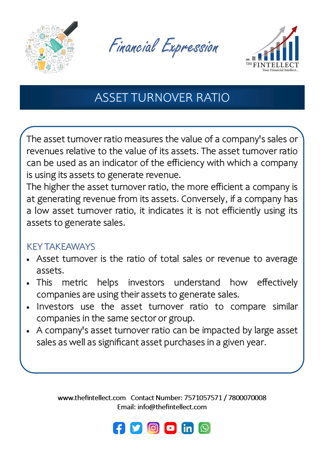 8439352_ASSET TURNOVER RATIO.png